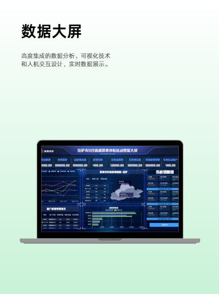 数据大屏经典案例