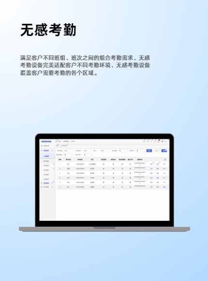 某煤矿集团无感考勤及考勤排班项目